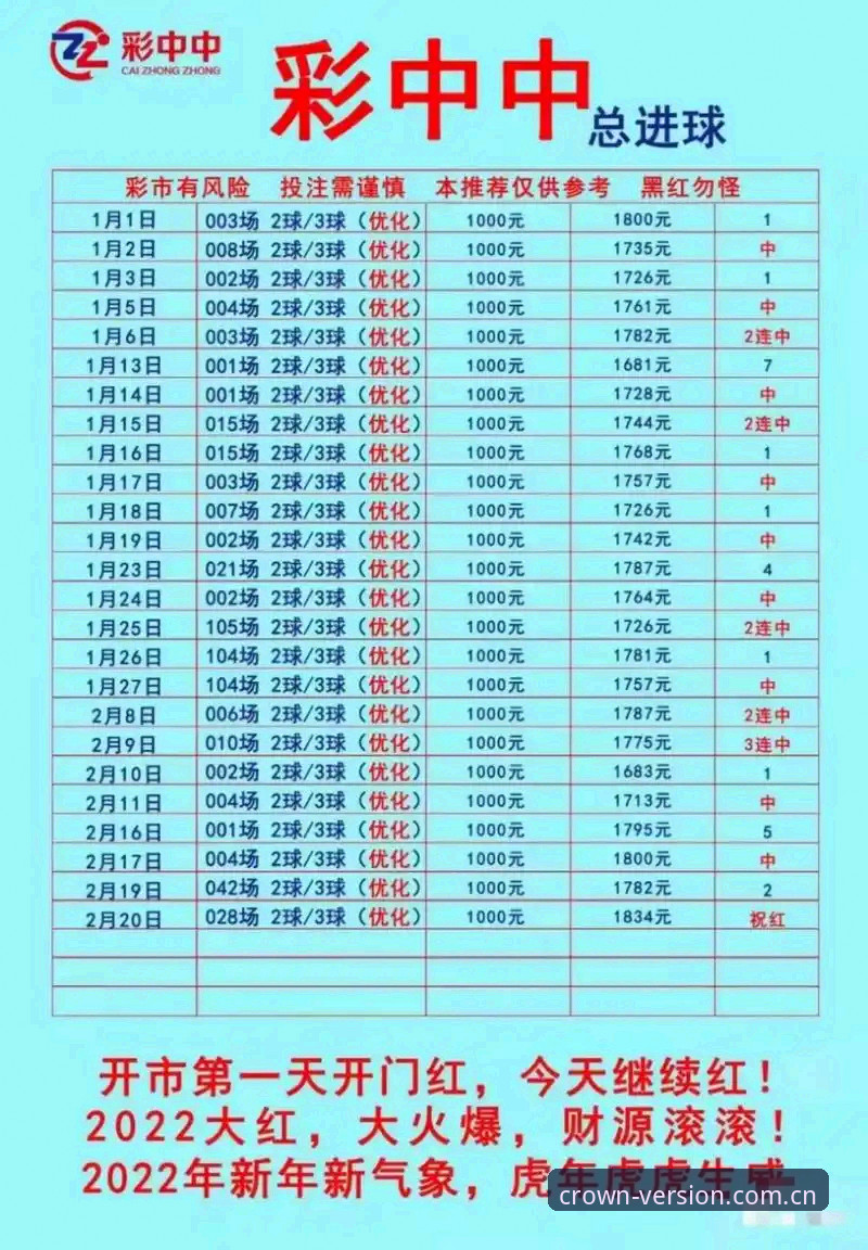 皇冠体彩平台 皇冠体彩平台全面评测:官方下载、版本对比与安全防护深度解析