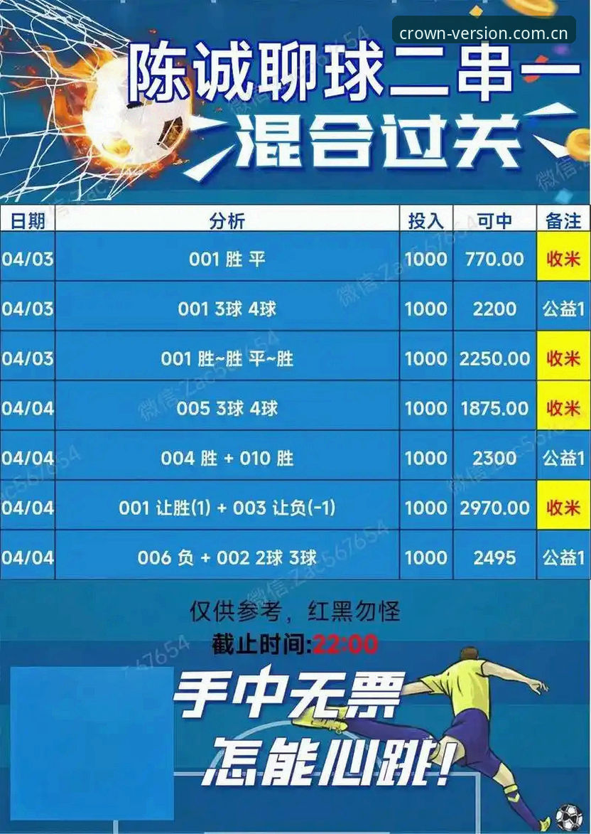 皇冠体彩足球数据 资深体育数据专家分享:皇冠体彩足球数据实战应用心得与解读技巧